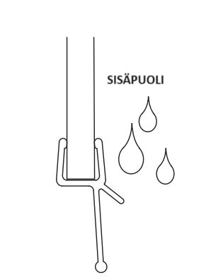 Laahustiiviste 40mm Indoor/ kpl. Suihkunurkkaan tarvitaan 2 kpl